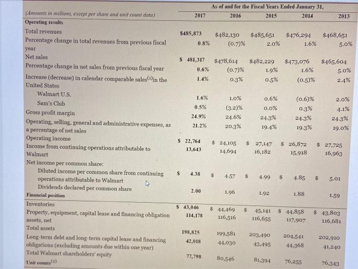 only answer question 3 Case Study Amazon