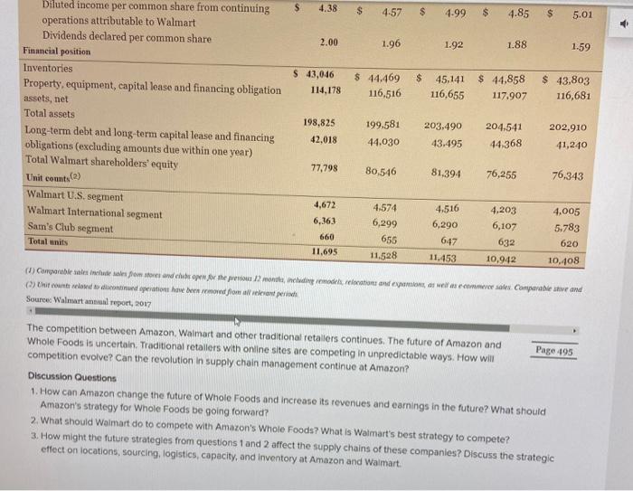 only answer question 3 Case Study Amazon