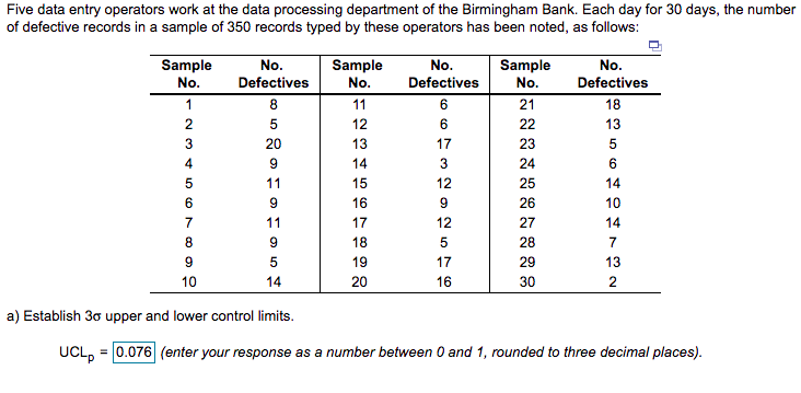 Five data entry operators work at the data