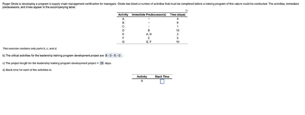 Roger Ginde is developing a program in supply