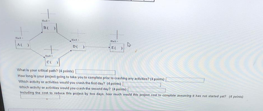 NC (S) CC (S) Use the following table to answer