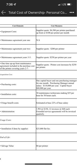 Please see attached document outlining the case