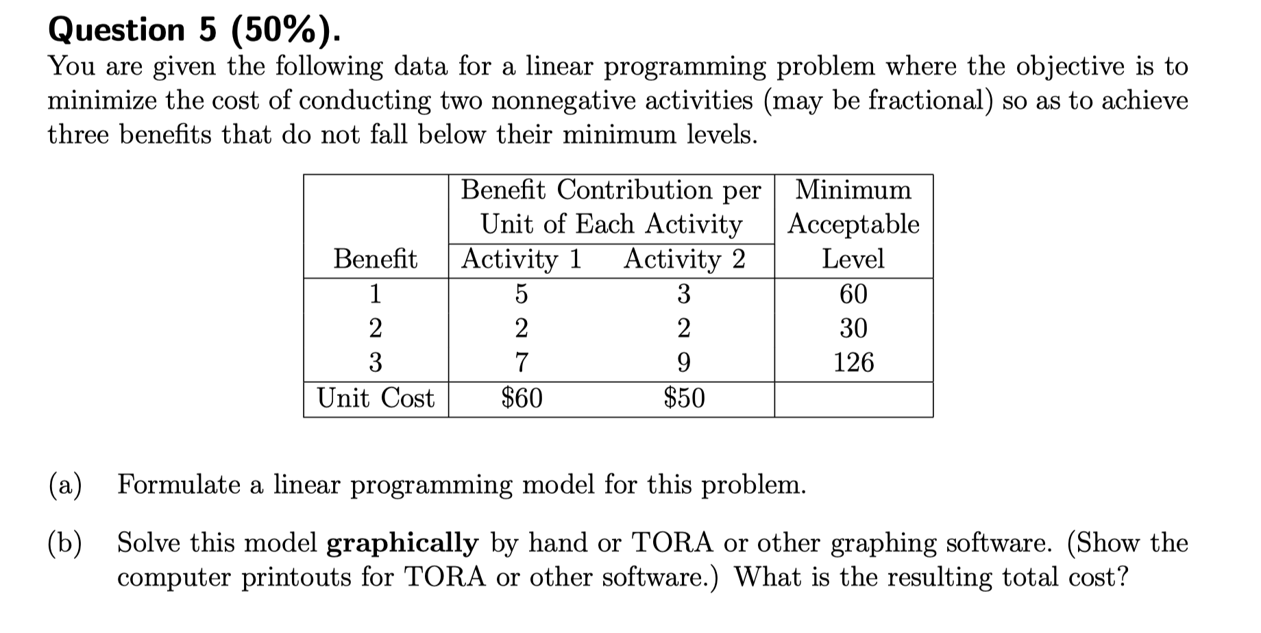 Question 5 (50%). You are given the following