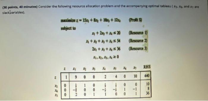 (30 points, 40 minutes) Consider the following