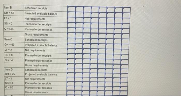 I need help with that question please. One unit