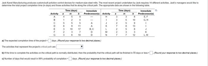 b a 4 5 1 J 3 2 7 5 5 5 1 Jack Kanot