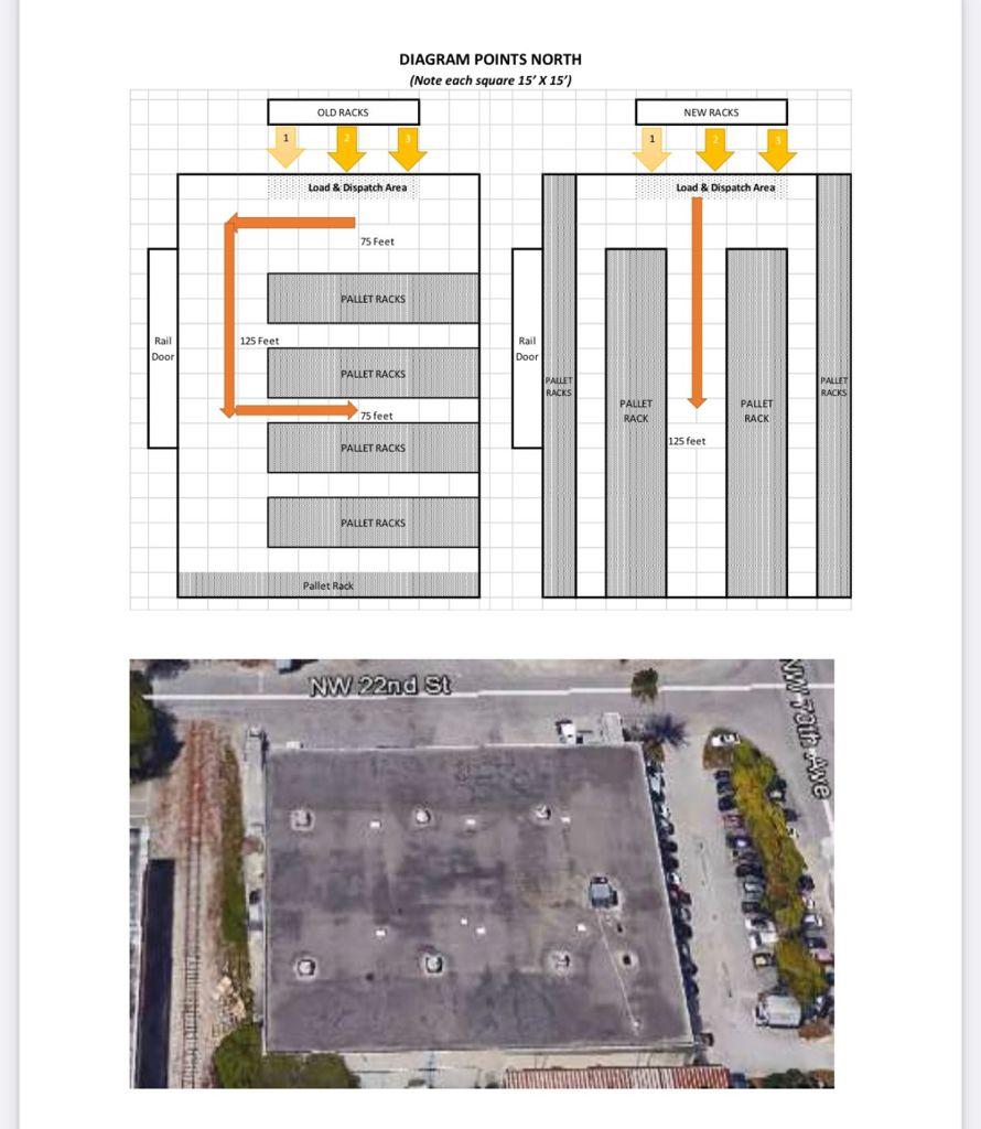 Dear Expert, need a solution for this case study: