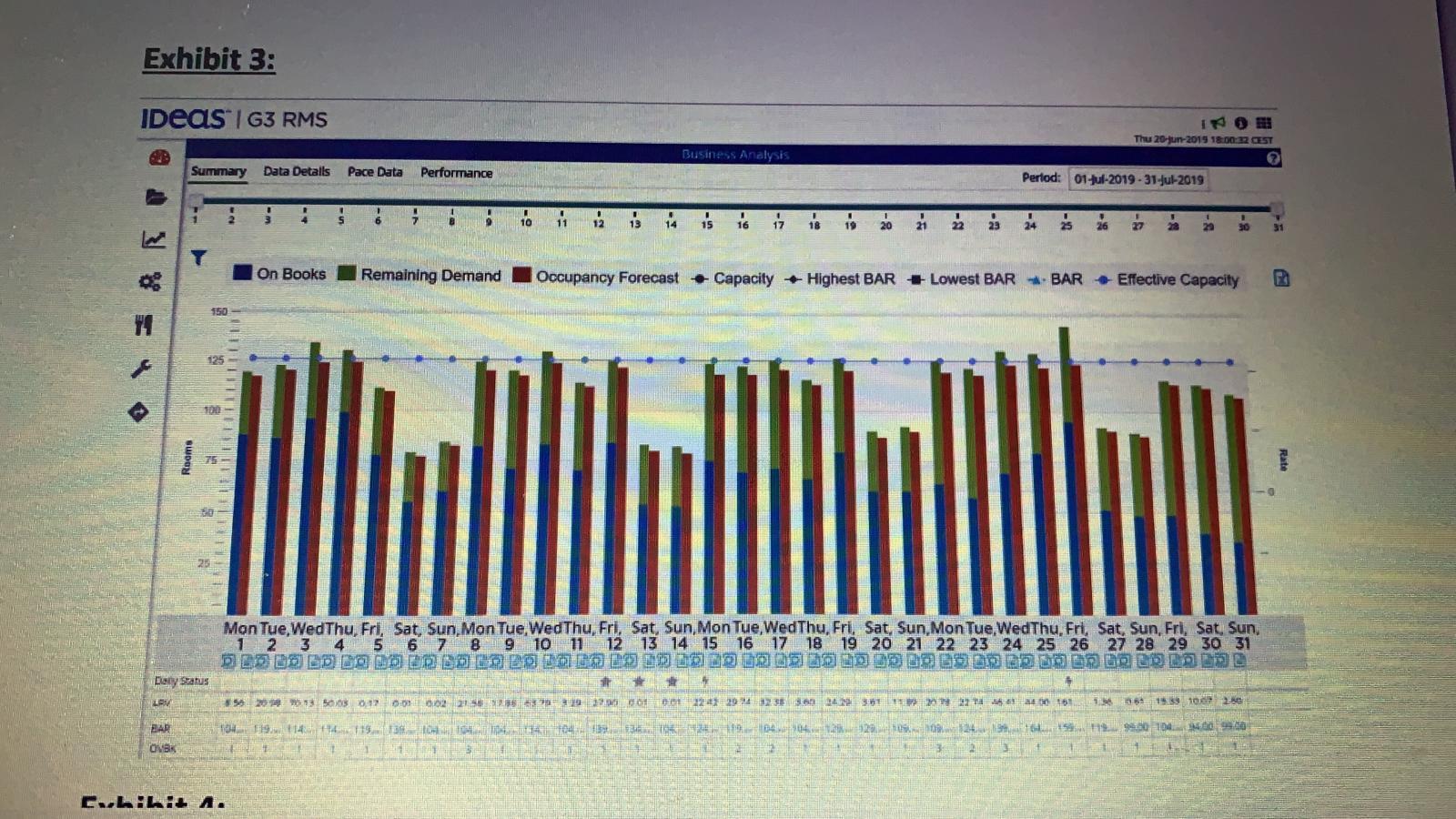 Please refer to Exhibit 3. In this example, which