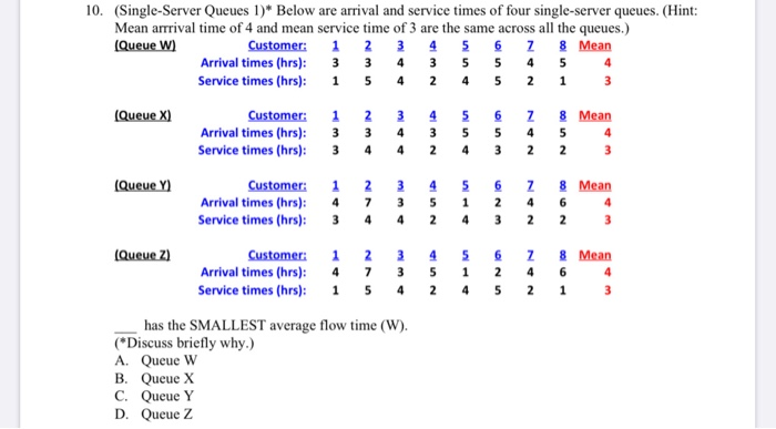 explain the answer (JIT)* --- The following