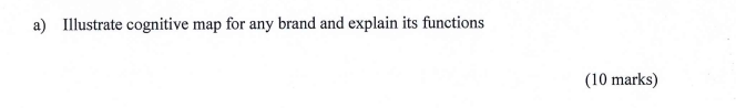 a) Illustrate cognitive map for any brand and
