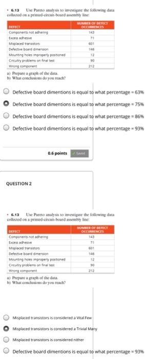 6.1 Uie Parto analysis to investigate the
