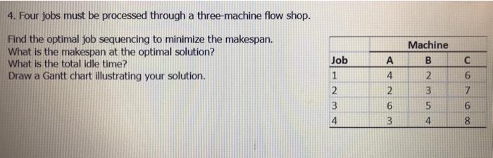 4. Four jobs must be processed through a