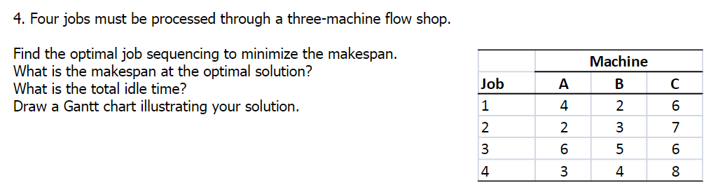 undefined 4. Four jobs must be processed through