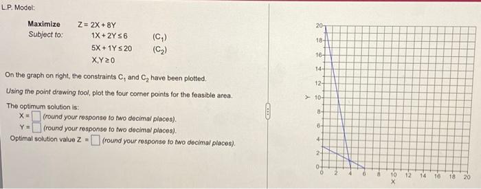 L.P. Model: Maximize Subject to: 1X + 2Y 6 (C)