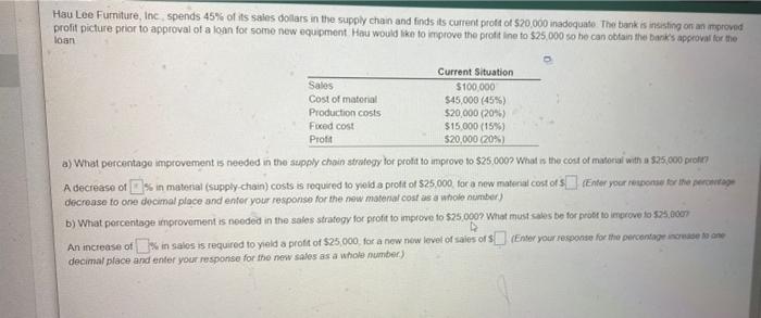 5 Jean Mare Bounty's restaurant has the following