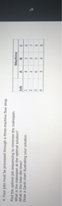 production planning and control. please answer 4.