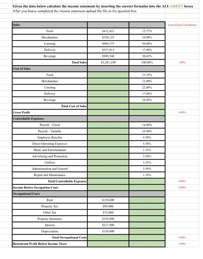 Given the data below calculate the income