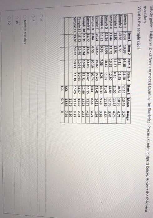 Study guide - Midterm 2 - different numbers)