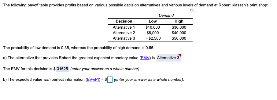 The following payoff table provides profits based