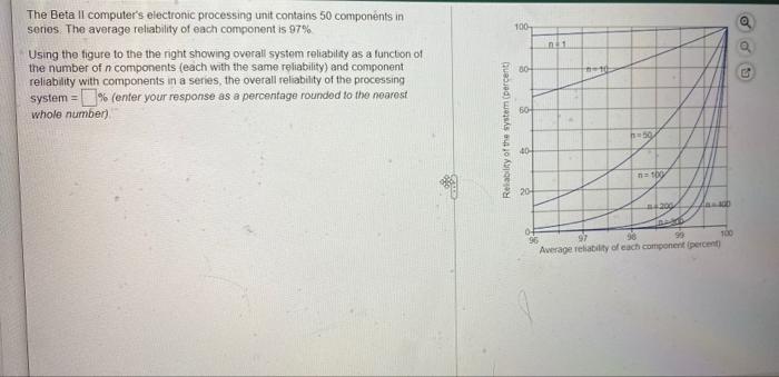 24 The Beta Il computer's electronic processing