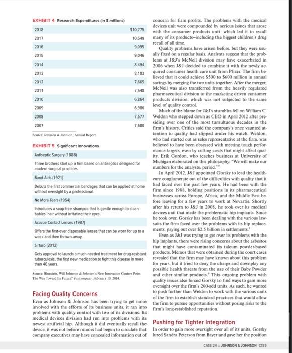 Your case analysis for Johnson & Johnson will be