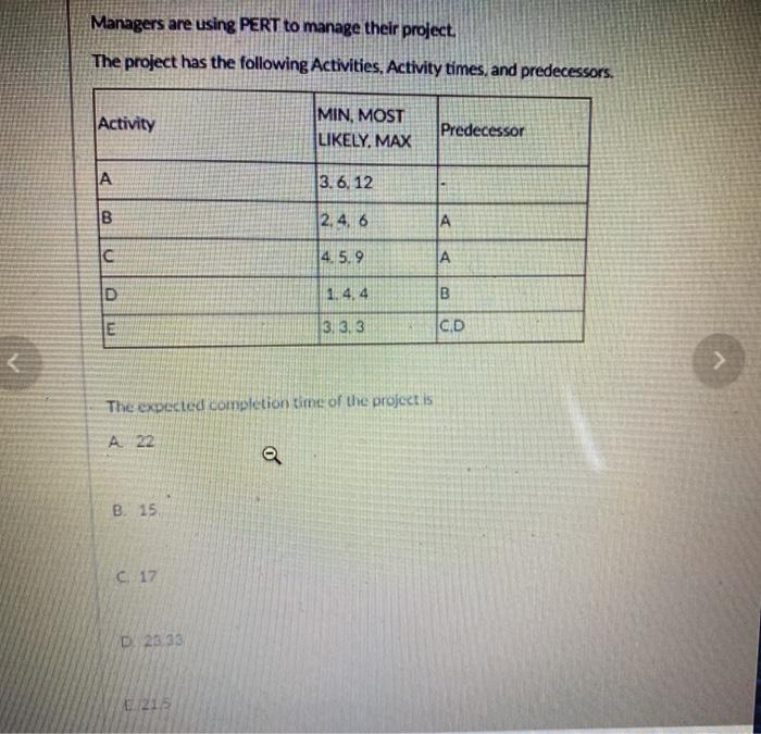 show work please Managers are using PERT to