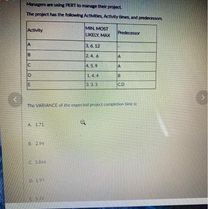 show work please Managers are using PERT to