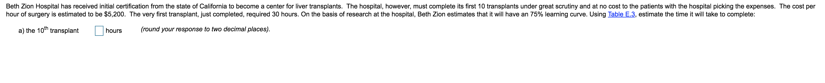 Beth Zion Hospital has received initial