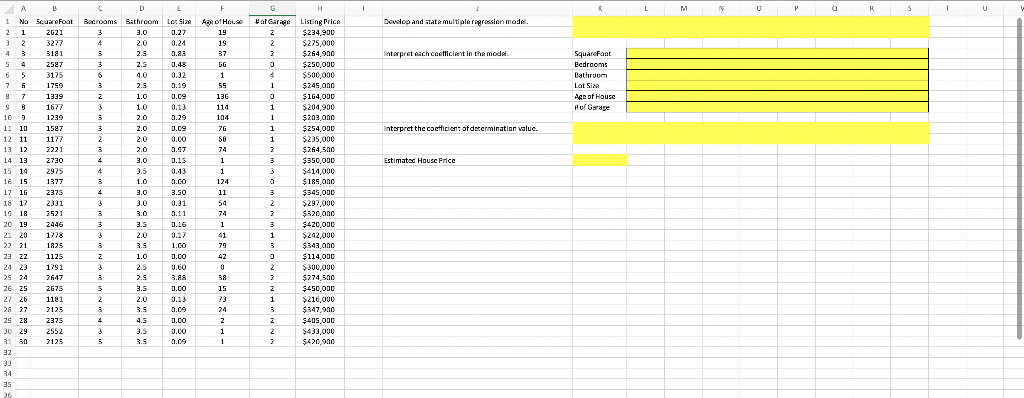 Develop and state multiple regression model.