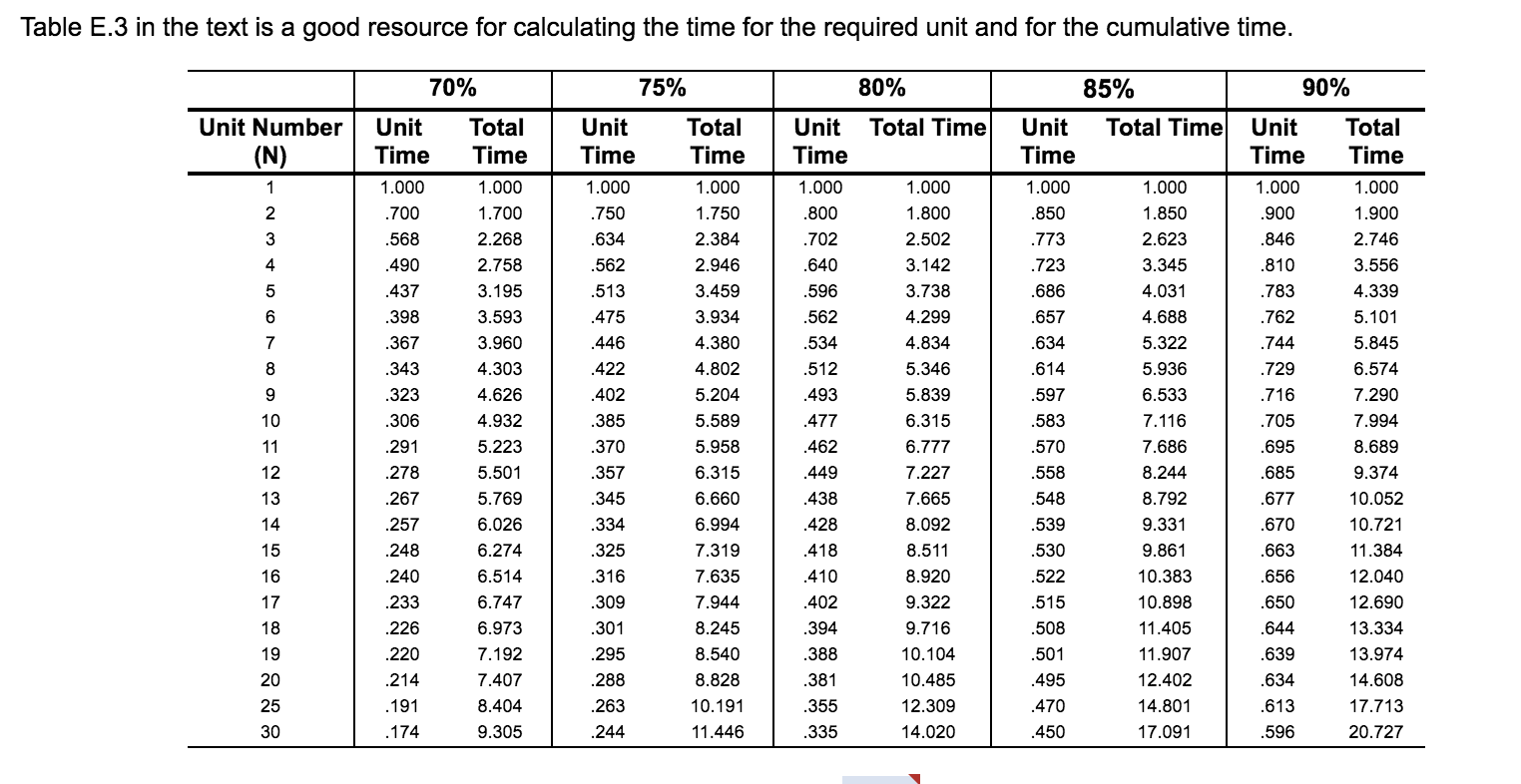 Beth Zion Hospital has received initial