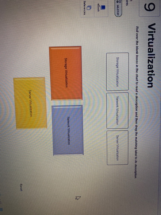 9 Virtualization Roll over the blank boxes in the