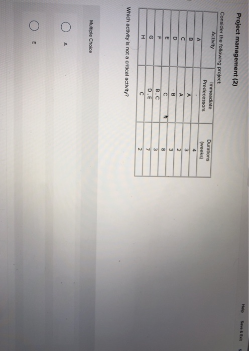 Help Save & Exit Project management (2) Consider