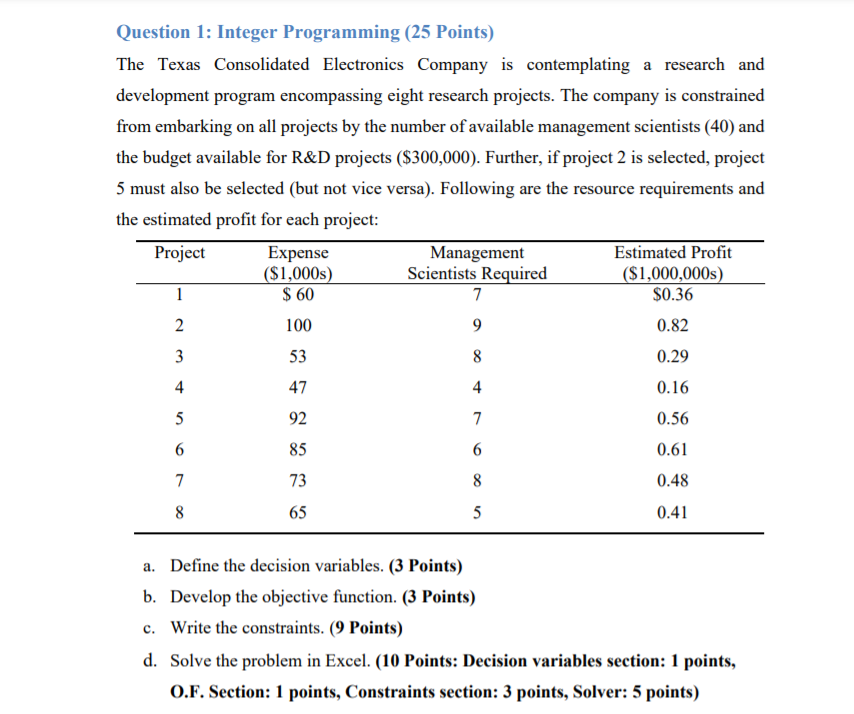 Question 1: Integer Programming (25 Points) The