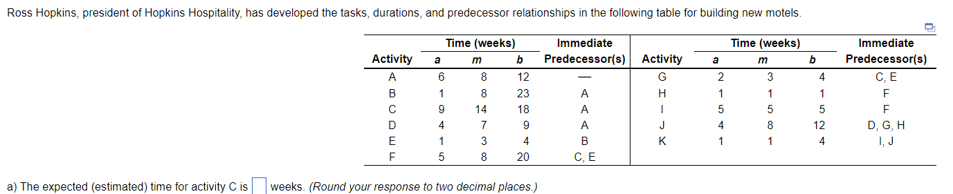 Ross Hopkins, president of Hopkins Hospitality,