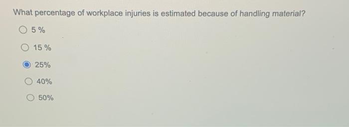 What percentage of workplace injuries is