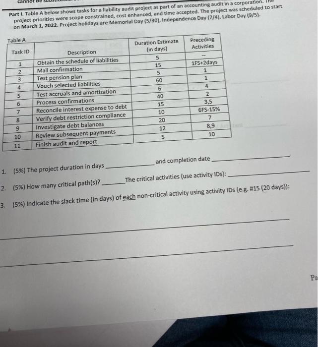 cannot be Part I. Table A below shows tasks for a