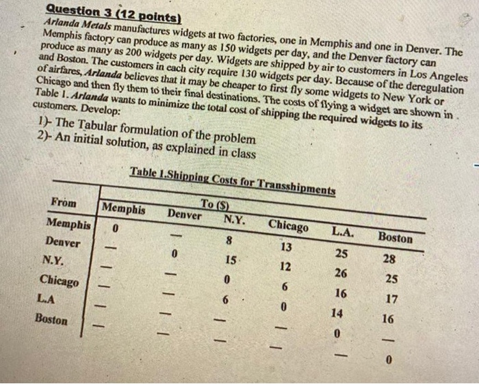 Question 3 (12 points) Arlanda Metals