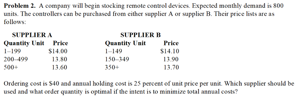 Problem 2. A company will begin stocking remote