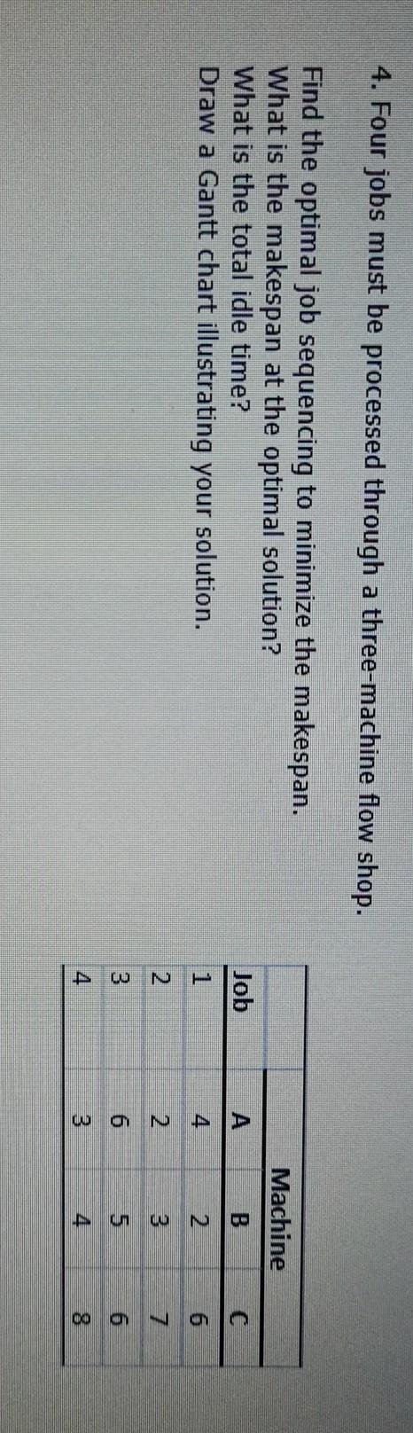 4. Four jobs must be processed through a