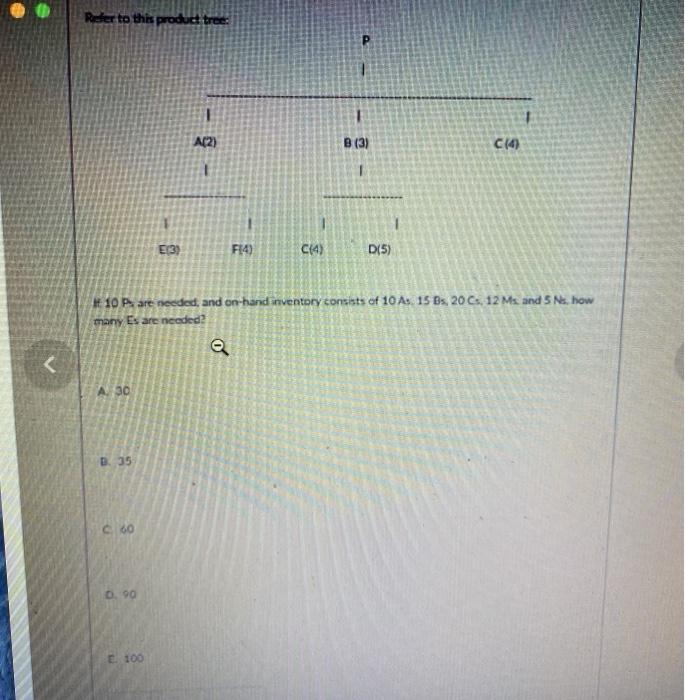 show work please Refer to this product tree 1