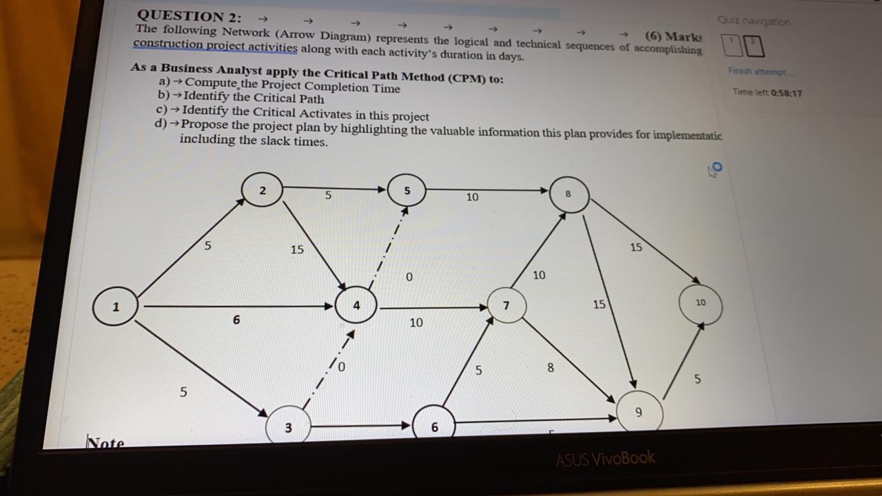 Quz navigation QUESTION 2: (6) Marks The
