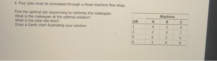 4. Four jobs must be processed through a