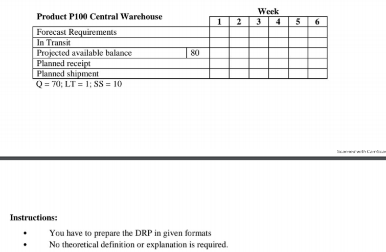 you can provide it hand written also. Objective: