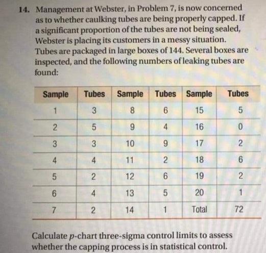 14. Management at Webster, in Problem 7, is now