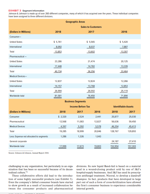 Your case analysis for Johnson & Johnson will be
