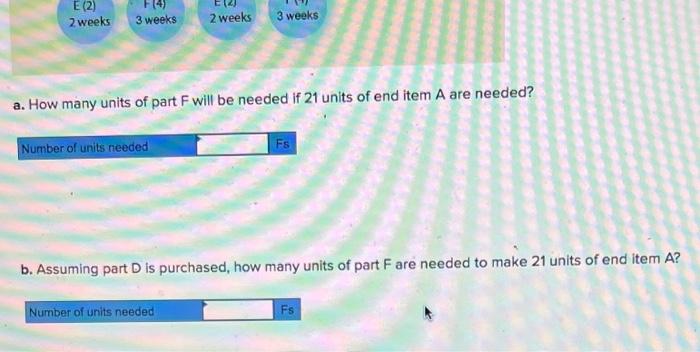 Problem 14-4 (Algo) Based on the BOM shown below,