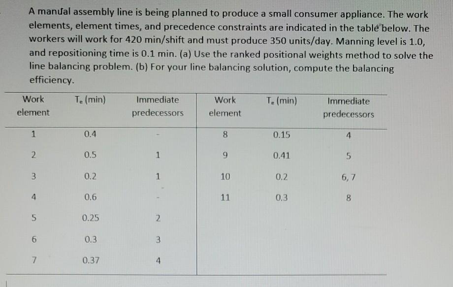 Solve by hand and using design tools A manual
