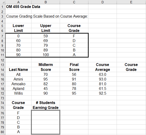 Consider the screenshot below (if it doesn't