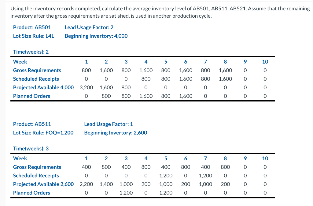 All the information is provided. Question 1