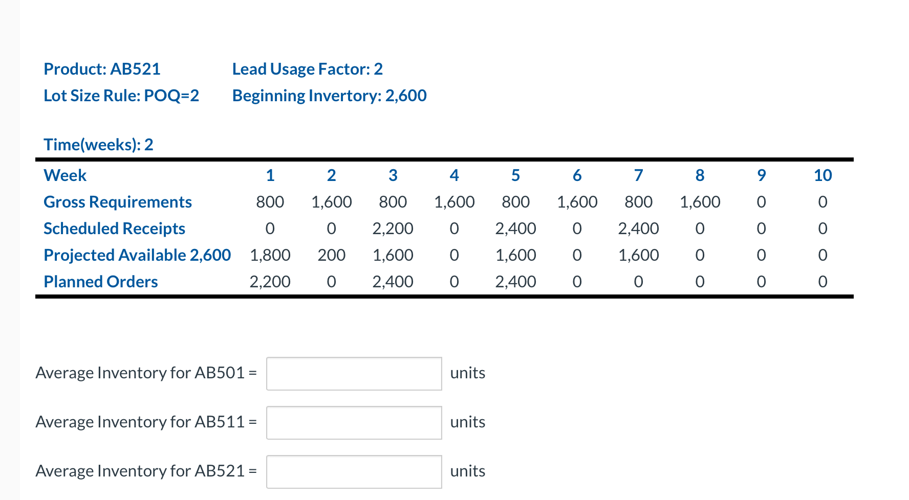 All the information is provided. Question 1